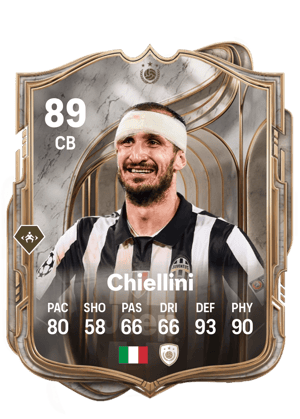 Giorgio Chiellini