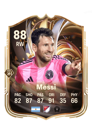 Lionel Messi
