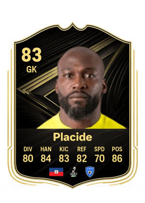 Johny Placide