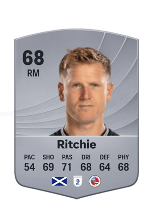 Matt Ritchie
