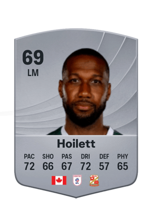 Junior Hoilett