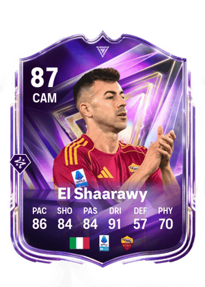 Stephan El Shaarawy