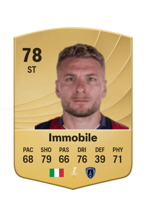 Ciro Immobile