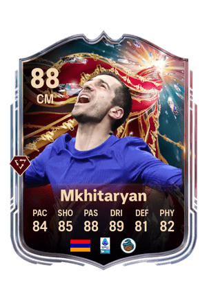 Henrikh Mkhitaryan