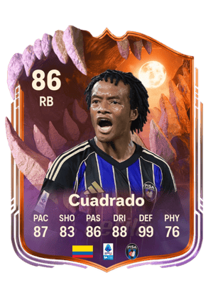 Juan Cuadrado