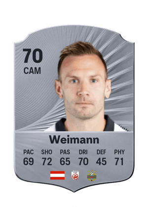 Andreas Weimann