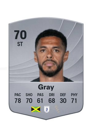 Andre Gray