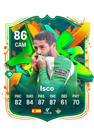 Isco