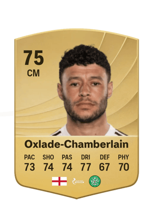 Alex Oxlade-Chamberlain