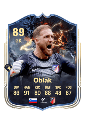 Jan Oblak