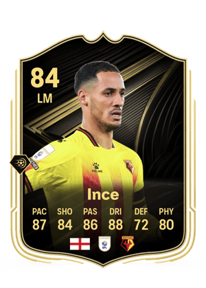 Tom Ince