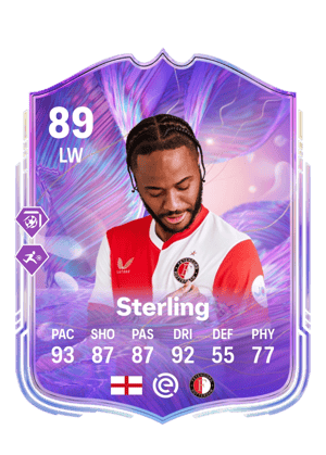 Raheem Sterling