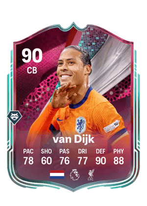Virgil van Dijk