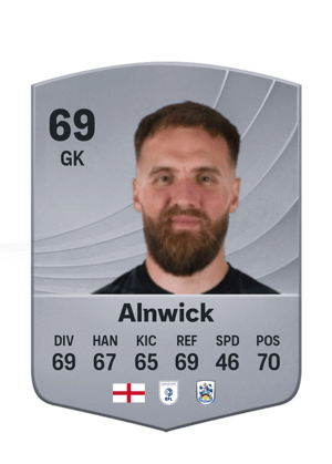 Jak Alnwick