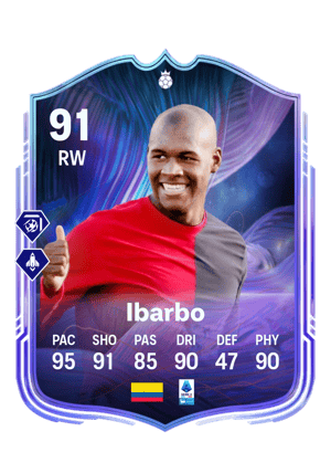 Víctor Ibarbo