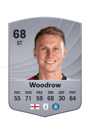 Cauley Woodrow