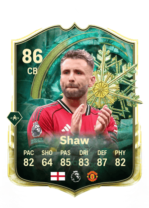 Luke Shaw