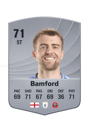 Patrick Bamford