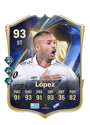 Nicolas López