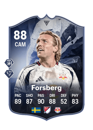 Emil Forsberg