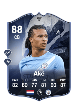 Nathan Aké