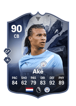 Nathan Aké