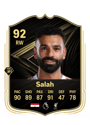 Mohamed Salah
