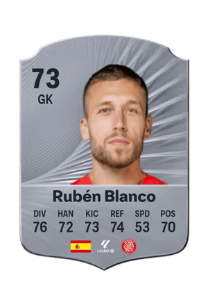 Rubén Blanco