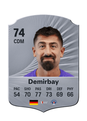Kerem Demirbay