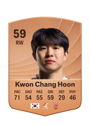 Kwon Chang Hoon