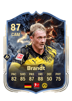 Julian Brandt