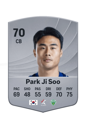 Park Ji Soo