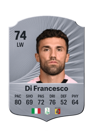 Federico Di Francesco