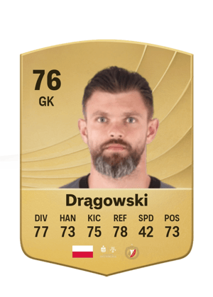 Bartłomiej Drągowski