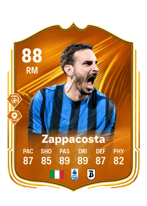 Davide Zappacosta