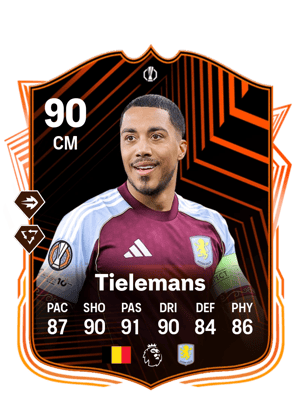 Youri Tielemans