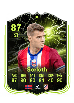 Alexander Sørloth