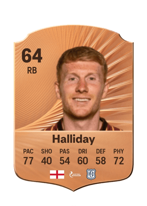 Bradley Halliday
