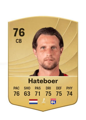 Hans Hateboer