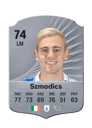 Sammie Szmodics