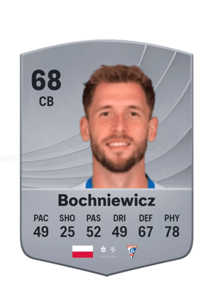 Paweł Bochniewicz