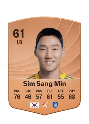 Sim Sang Min