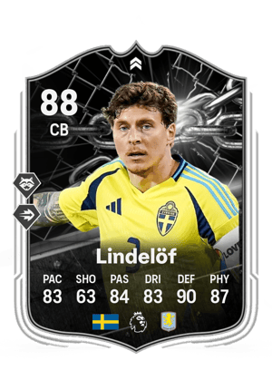 Victor Lindelöf