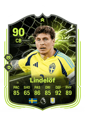 Victor Lindelöf