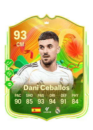 Dani Ceballos