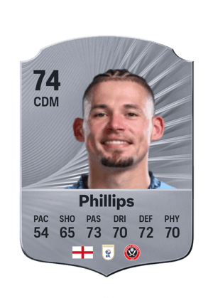 Kalvin Phillips