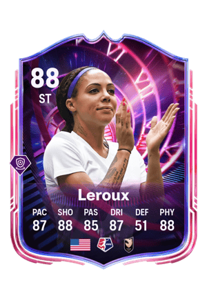 Sydney Leroux
