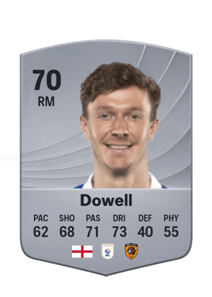 Kieran Dowell