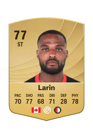 Cyle Larin