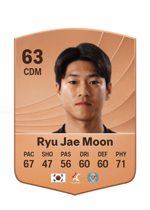 Ryu Jae Moon